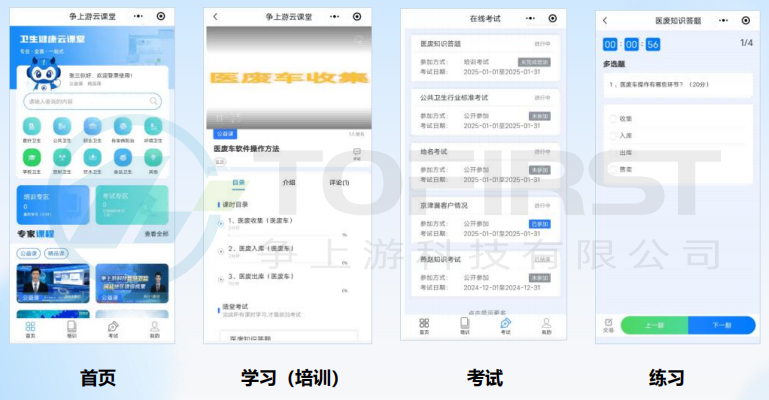数字化教培模块如何缓解公共卫生监督的人力困局
